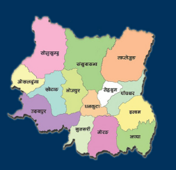 कोशी प्रदेश