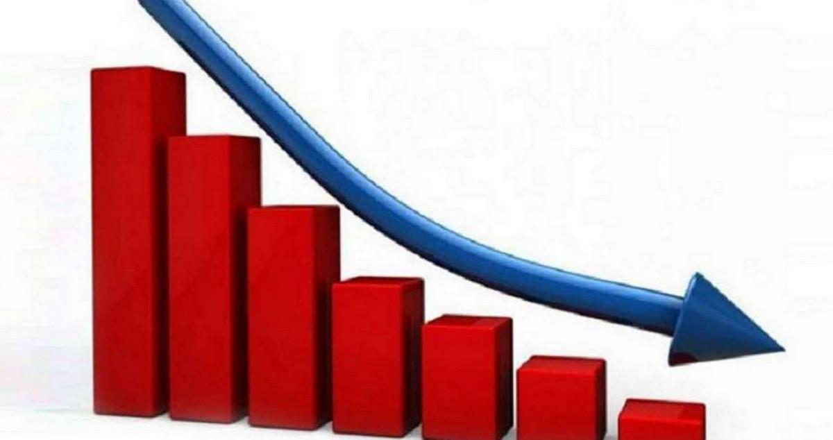 सवा १० अंकले घट्यो नेप्से, कारोबार ११ अर्ब ६५ करोड
