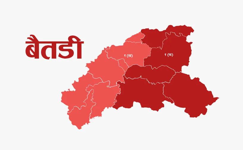 बैतडीमा पनि आर्थिक गणना कार्यालय स्थापना